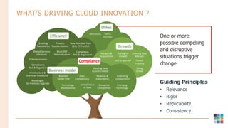 Middle East Financial Services Company: Cloud Transformation Journey | PDF