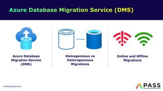 #PASSDataSummit
Azure Database
Migration Service
(DMS)
Homogeneous vs
Heterogeneous
Migrations
Online and Offline
Migrations
 