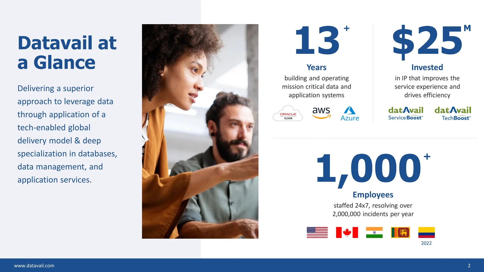 www.datavail.com 2
Datavail at
a Glance
Delivering a superior
approach to leverage data
through application of a
tech-enabled global
delivery model & deep
specialization in databases,
data management, and
application services.
$25
M
Invested
in IP that improves the
service experience and
drives efficiency
13
+
Years
building and operating
mission critical data and
application systems
1,000
+
Employees
staffed 24x7, resolving over
2,000,000 incidents per year
2022
www.datavail.com 2
 