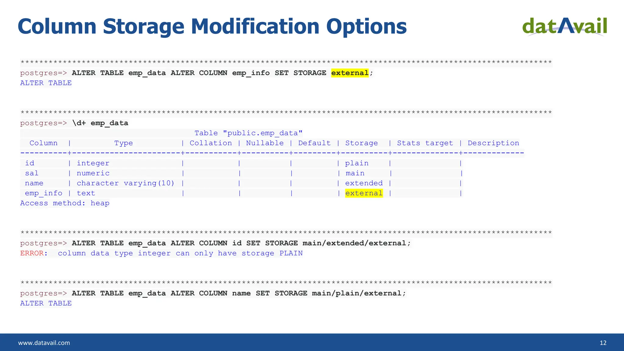 www.datavail.com 12 Column Storage Modification Options ***************************************************************************************************************** postgres=> ALTER TABLE emp_data ALTER COLUMN emp_info SET STORAGE external; ALTER TABLE ***************************************************************************************************************** postgres=> d+ emp_data Table "public.emp_data" Column | Type | Collation | Nullable | Default | Storage | Stats target | Description ----------+-----------------------+-----------+----------+---------+----------+--------------+------------- id | integer | | | | plain | | sal | numeric | | | | main | | name | character varying(10) | | | | extended | | emp_info | text | | | | external | | Access method: heap ***************************************************************************************************************** postgres=> ALTER TABLE emp_data ALTER COLUMN id SET STORAGE main/extended/external; ERROR: column data type integer can only have storage PLAIN ***************************************************************************************************************** postgres=> ALTER TABLE emp_data ALTER COLUMN name SET STORAGE main/plain/external; ALTER TABLE 
