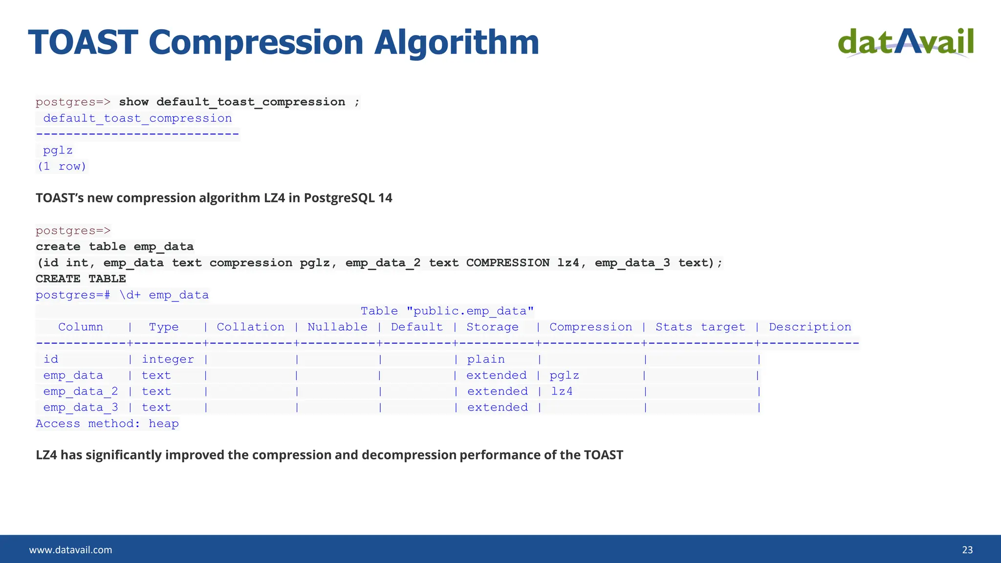 www.datavail.com 23 TOAST Compression Algorithm postgres=> show default_toast_compression ; default_toast_compression --------------------------- pglz (1 row) TOAST’s new compression algorithm LZ4 in PostgreSQL 14 postgres=> create table emp_data (id int, emp_data text compression pglz, emp_data_2 text COMPRESSION lz4, emp_data_3 text); CREATE TABLE postgres=# d+ emp_data Table "public.emp_data" Column | Type | Collation | Nullable | Default | Storage | Compression | Stats target | Description ------------+---------+-----------+----------+---------+----------+-------------+--------------+------------- id | integer | | | | plain | | | emp_data | text | | | | extended | pglz | | emp_data_2 | text | | | | extended | lz4 | | emp_data_3 | text | | | | extended | | | Access method: heap LZ4 has significantly improved the compression and decompression performance of the TOAST 
