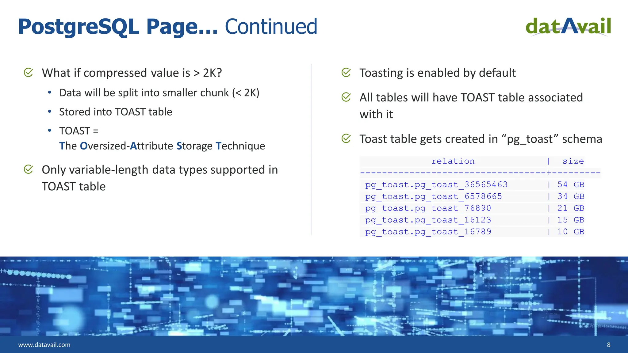 www.datavail.com 8 PostgreSQL Page… Continued What if compressed value is > 2K? • Data will be split into smaller chunk (< 2K) • Stored into TOAST table • TOAST = The Oversized-Attribute Storage Technique Only variable-length data types supported in TOAST table Toasting is enabled by default All tables will have TOAST table associated with it Toast table gets created in “pg_toast” schema relation | size ----------------------------------+--------- pg_toast.pg_toast_36565463 | 54 GB pg_toast.pg_toast_6578665 | 34 GB pg_toast.pg_toast_76890 | 21 GB pg_toast.pg_toast_16123 | 15 GB pg_toast.pg_toast_16789 | 10 GB 