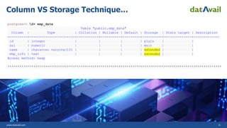Mastering PostgreSQL Storage: The Complete Tale of the TOAST Table and ...