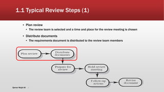 7
1.1 Typical Review Steps (1)
▪ Plan review
▪ The review team is selected and a time and place for the review meeting is chosen
▪ Distribute documents
▪ The requirements document is distributed to the review team members
Qamar Wajid Ali
 