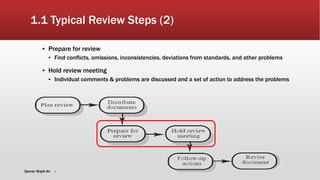 8
1.1 Typical Review Steps (2)
▪ Prepare for review
▪ Find conflicts, omissions, inconsistencies, deviations from standards, and other problems
▪ Hold review meeting
▪ Individual comments & problems are discussed and a set of action to address the problems
Qamar Wajid Ali
 