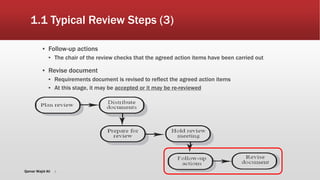 9
1.1 Typical Review Steps (3)
▪ Follow-up actions
▪ The chair of the review checks that the agreed action items have been carried out
▪ Revise document
▪ Requirements document is revised to reflect the agreed action items
▪ At this stage, it may be accepted or it may be re-reviewed
Qamar Wajid Ali
 