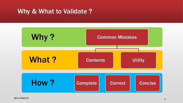 Data validation