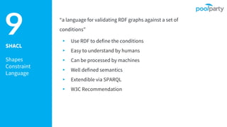 “a language for validating RDF graphs against a set of
conditions”
▸ Use RDF to define the conditions
▸ Easy to understand...