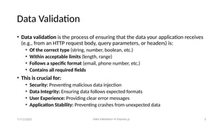 INTODUCTION TO Data Validation in Express.pptx