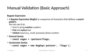 INTODUCTION TO Data Validation in Express.pptx
