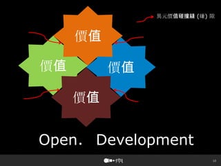 10
Open．Development
價值 價值
價值
價值
異元價值碰撞縫 (嫌) 隙
 