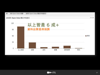 57
以上皆是 6 成+
資料品質值得強調
 