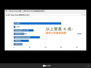 58
以上皆是 4 成-
資料分析值得強調
 