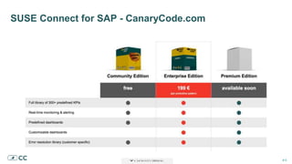 # 9# 9# 9
SUSE Connect for SAP - CanaryCode.com
 