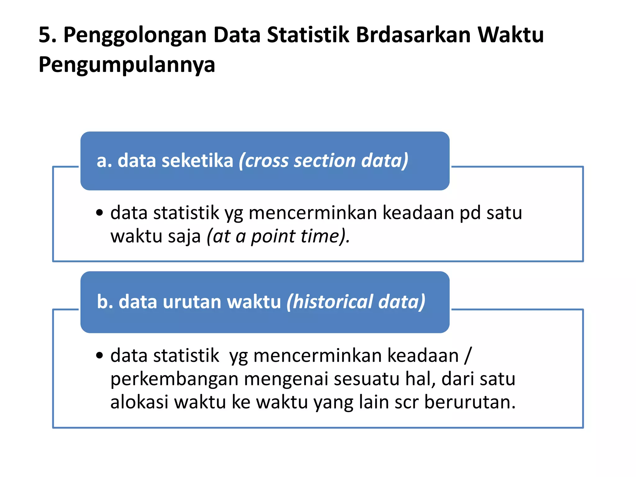 5. Penggolongan Data Statistik Brdasarkan Waktu
Pengumpulannya
• data statistik yg mencerminkan keadaan pd satu
waktu saja (at a point time).
a. data seketika (cross section data)
• data statistik yg mencerminkan keadaan /
perkembangan mengenai sesuatu hal, dari satu
alokasi waktu ke waktu yang lain scr berurutan.
b. data urutan waktu (historical data)
 