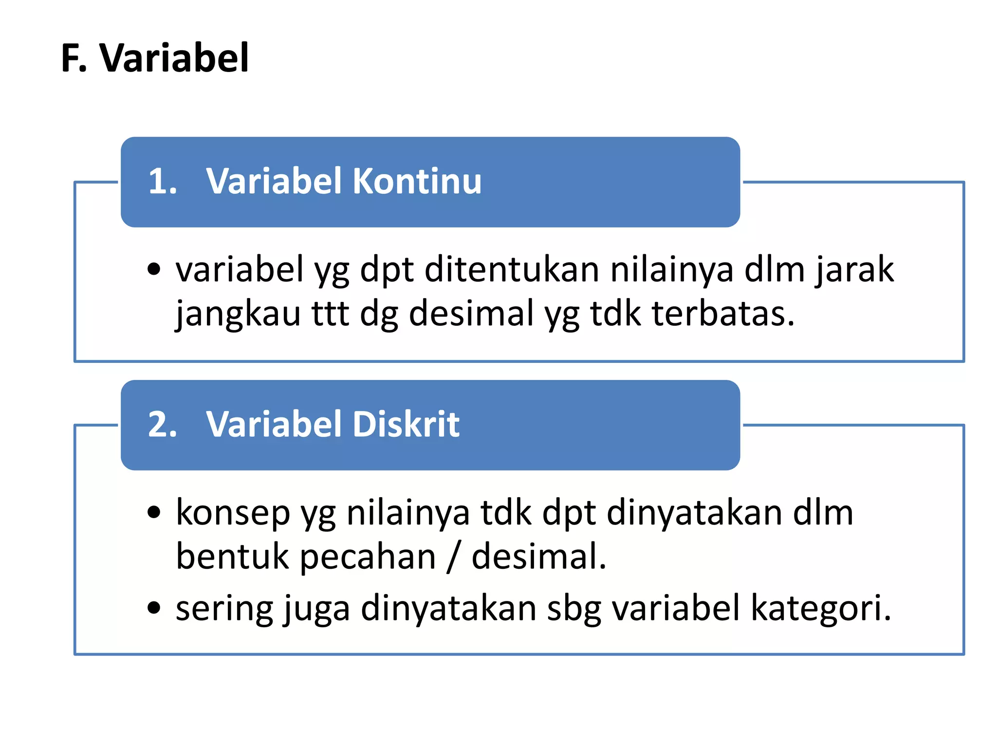 F. Variabel
• variabel yg dpt ditentukan nilainya dlm jarak
jangkau ttt dg desimal yg tdk terbatas.
1. Variabel Kontinu
• konsep yg nilainya tdk dpt dinyatakan dlm
bentuk pecahan / desimal.
• sering juga dinyatakan sbg variabel kategori.
2. Variabel Diskrit
 