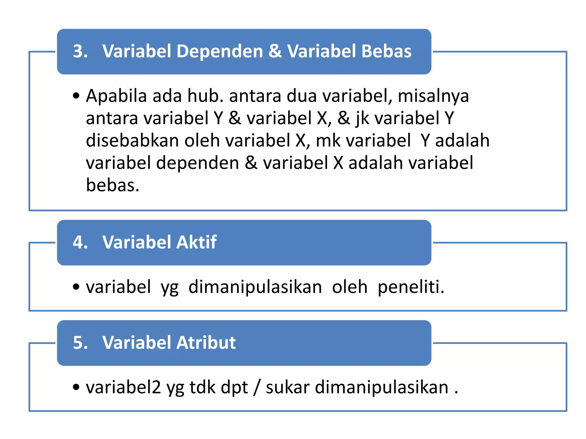 • Apabila ada hub. antara dua variabel, misalnya
antara variabel Y & variabel X, & jk variabel Y
disebabkan oleh variabel X, mk variabel Y adalah
variabel dependen & variabel X adalah variabel
bebas.
3. Variabel Dependen & Variabel Bebas
• variabel yg dimanipulasikan oleh peneliti.
4. Variabel Aktif
• variabel2 yg tdk dpt / sukar dimanipulasikan .
5. Variabel Atribut
 