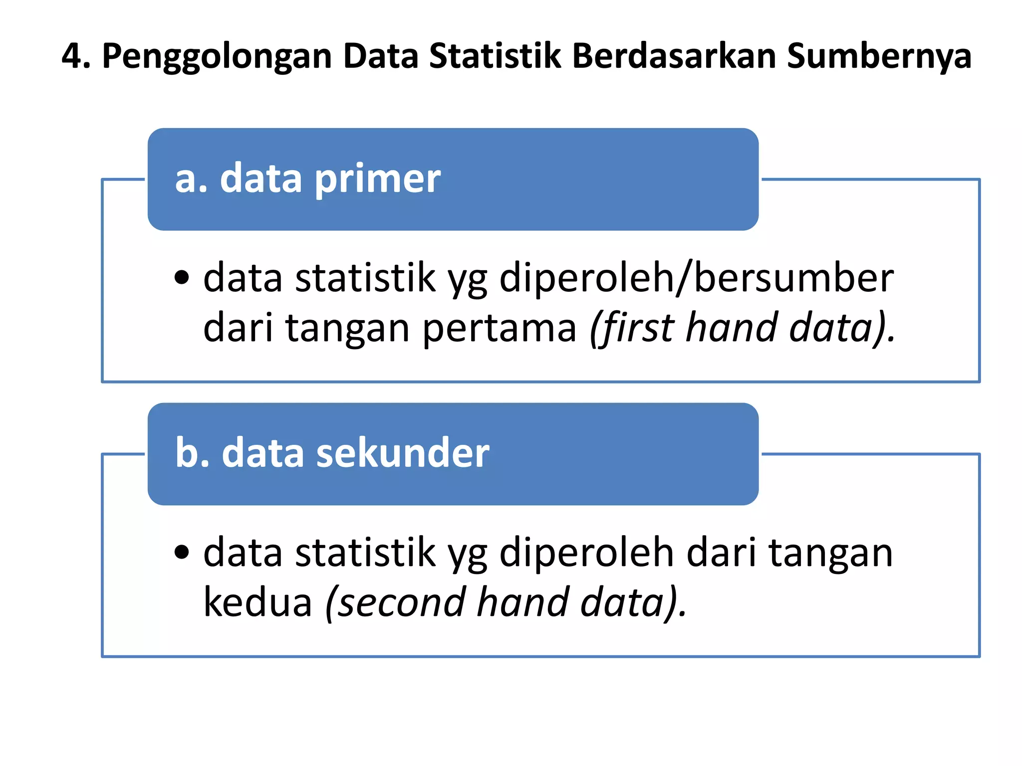 4. Penggolongan Data Statistik Berdasarkan Sumbernya
• data statistik yg diperoleh/bersumber
dari tangan pertama (first hand data).
a. data primer
• data statistik yg diperoleh dari tangan
kedua (second hand data).
b. data sekunder
 