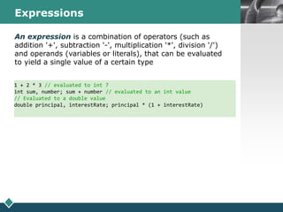 LOGOExpressions
An expression is a combination of operators (such as
addition '+', subtraction '-', multiplication '*', division '/')
and operands (variables or literals), that can be evaluated
to yield a single value of a certain type
1 + 2 * 3 // evaluated to int 7
int sum, number; sum + number // evaluated to an int value
// Evaluated to a double value
double principal, interestRate; principal * (1 + interestRate)
 