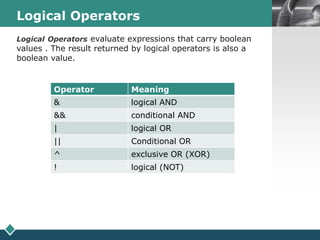 LOGOLogical Operators
Operator Meaning
& logical AND
&& conditional AND
| logical OR
|| Conditional OR
^ exclusive OR (XOR)
! logical (NOT)
Logical Operators evaluate expressions that carry boolean
values . The result returned by logical operators is also a
boolean value.
 