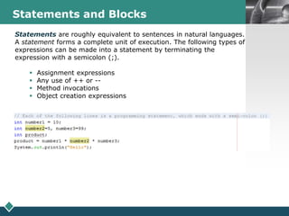LOGOStatements and Blocks
Statements are roughly equivalent to sentences in natural languages.
A statement forms a complete unit of execution. The following types of
expressions can be made into a statement by terminating the
expression with a semicolon (;).
 Assignment expressions
 Any use of ++ or --
 Method invocations
 Object creation expressions
 
