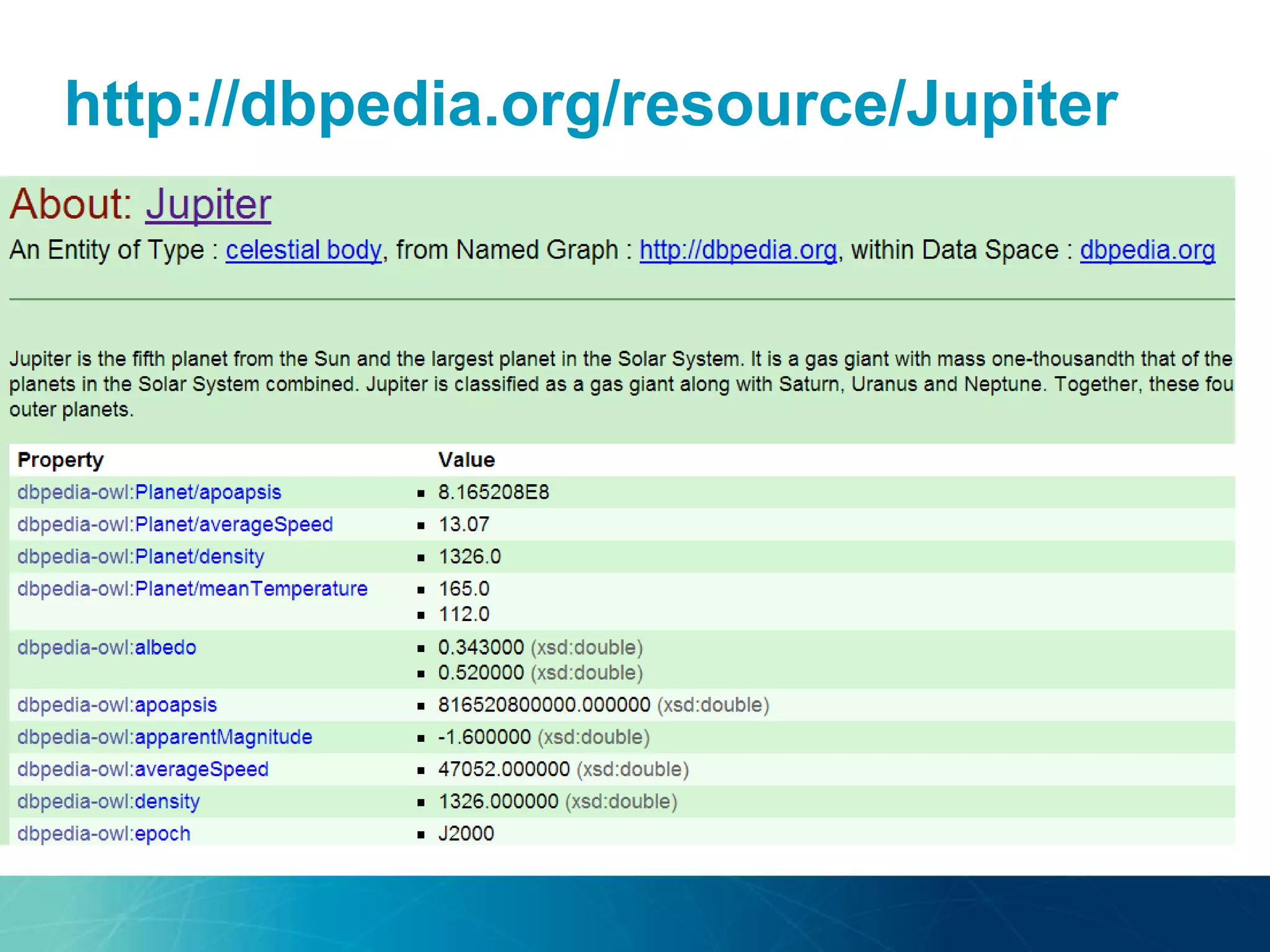 http://dbpedia.org/resource/Jupiter
 