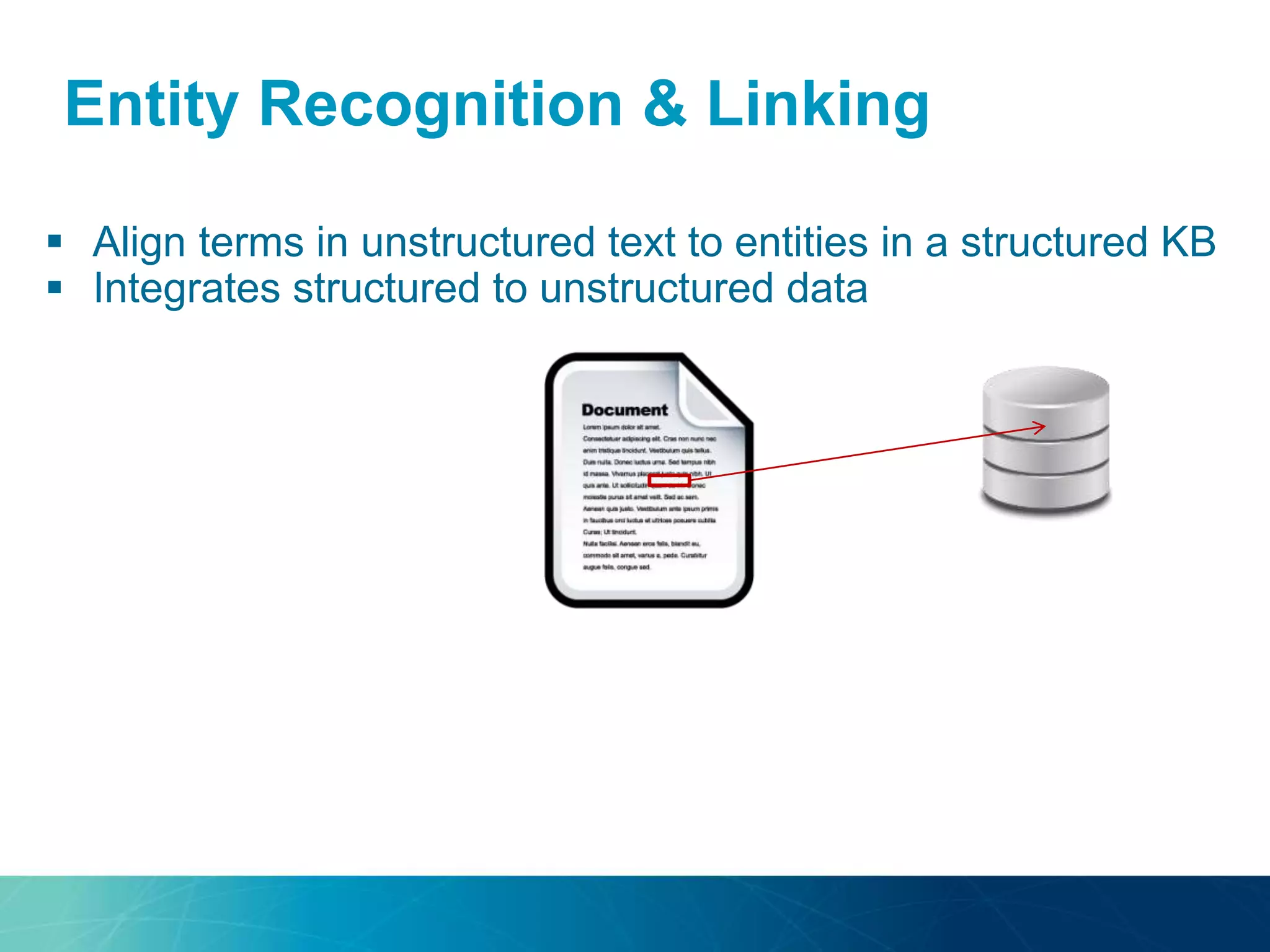 Entity Recognition & Linking
 Align terms in unstructured text to entities in a structured KB
 Integrates structured to unstructured data
 