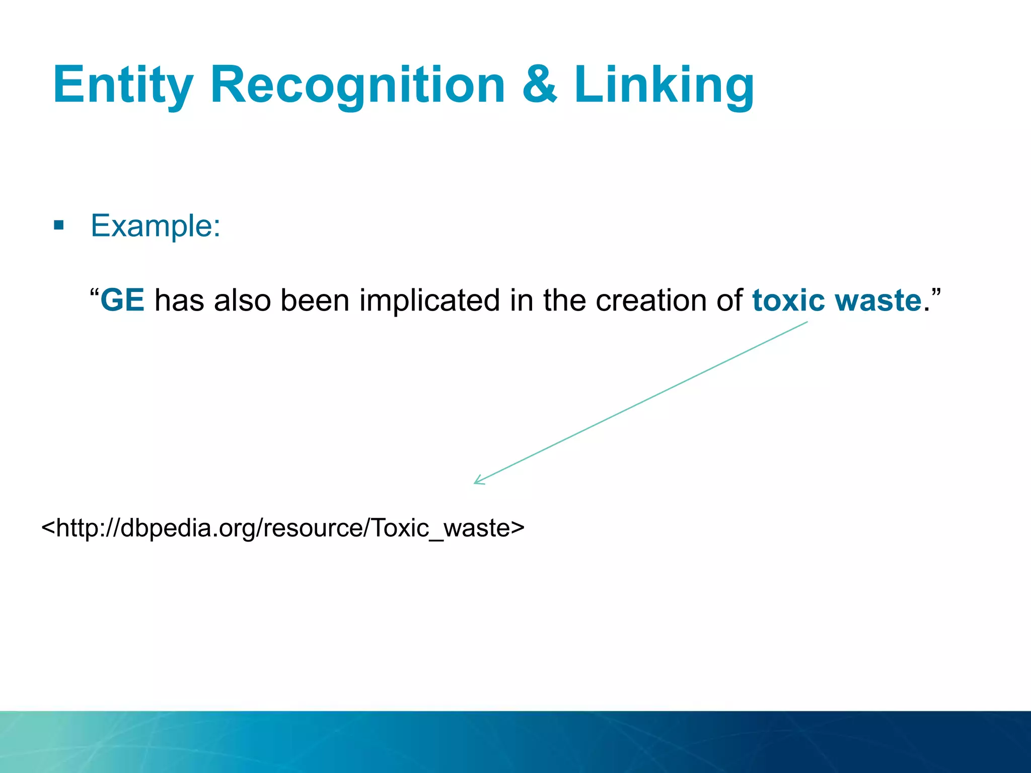 Entity Recognition & Linking
 Example:
“GE has also been implicated in the creation of toxic waste.”
<http://dbpedia.org/resource/Toxic_waste>
 