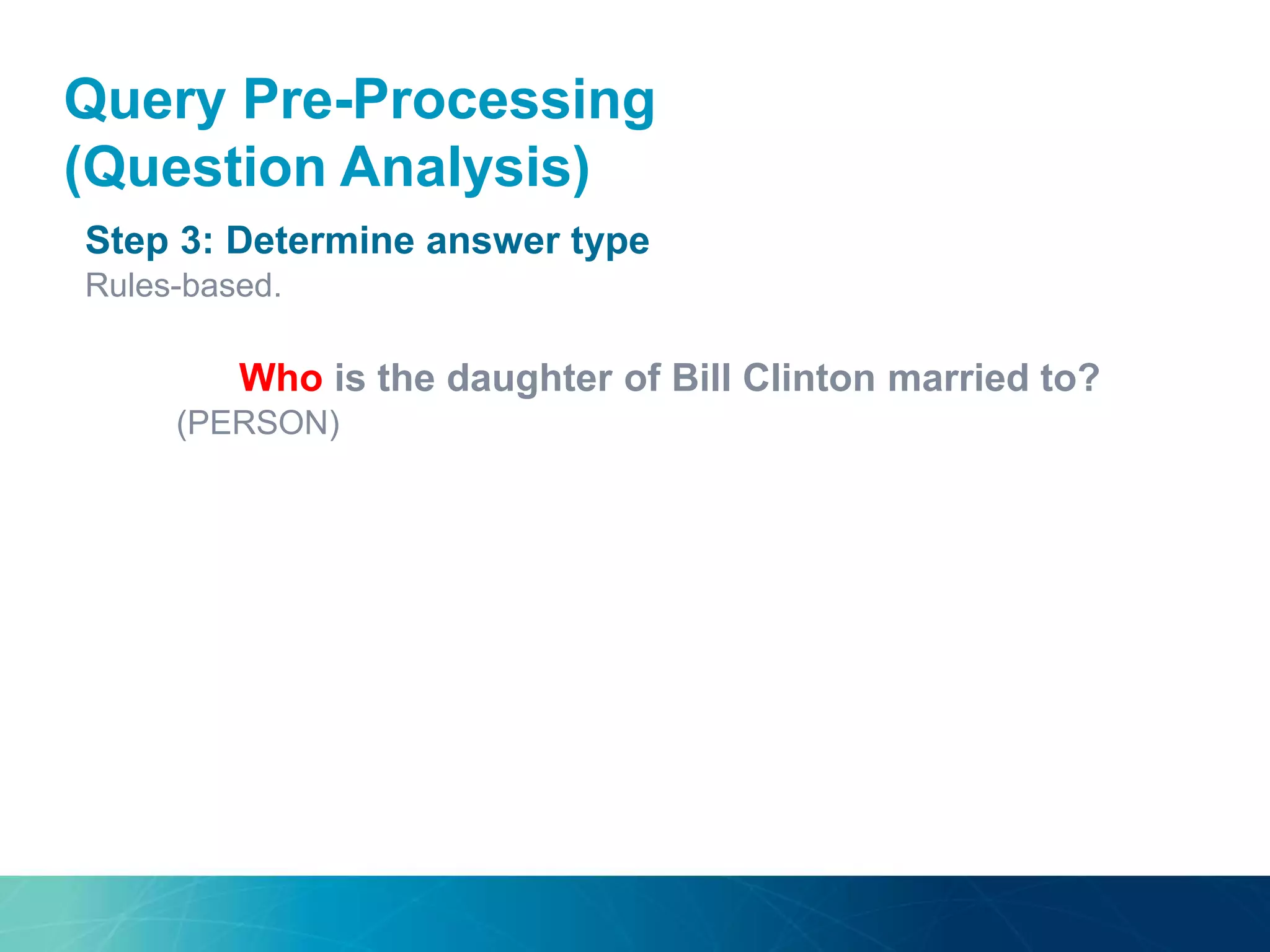 Step 3: Determine answer type
Rules-based.
Who is the daughter of Bill Clinton married to?
(PERSON)
Query Pre-Processing
(Question Analysis)
 