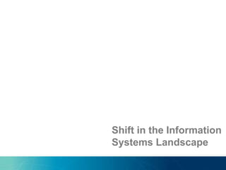 Shift in the Information
Systems Landscape
 