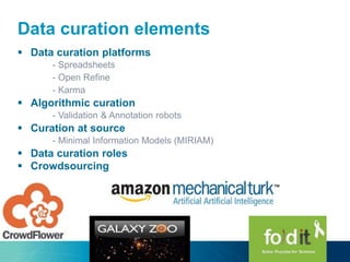 Data curation elements
 Data curation platforms
- Spreadsheets
- Open Refine
- Karma
 Algorithmic curation
- Validation & Annotation robots
 Curation at source
- Minimal Information Models (MIRIAM)
 Data curation roles
 Crowdsourcing
 