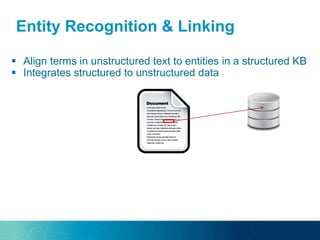 Entity Recognition & Linking
 Align terms in unstructured text to entities in a structured KB
 Integrates structured to unstructured data
 