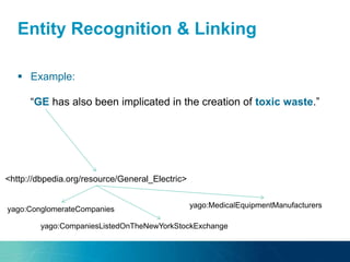 Entity Recognition & Linking
 Example:
“GE has also been implicated in the creation of toxic waste.”
<http://dbpedia.org/resource/General_Electric>
yago:ConglomerateCompanies
yago:MedicalEquipmentManufacturers
yago:CompaniesListedOnTheNewYorkStockExchange
 