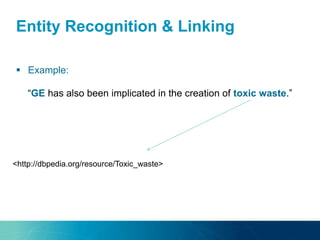 Entity Recognition & Linking
 Example:
“GE has also been implicated in the creation of toxic waste.”
<http://dbpedia.org/resource/Toxic_waste>
 