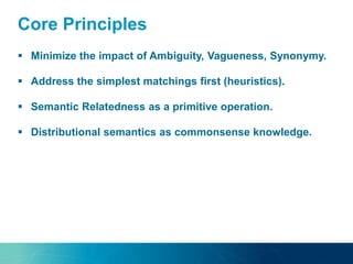 Core Principles
 Minimize the impact of Ambiguity, Vagueness, Synonymy.
 Address the simplest matchings first (heuristics).
 Semantic Relatedness as a primitive operation.
 Distributional semantics as commonsense knowledge.
 