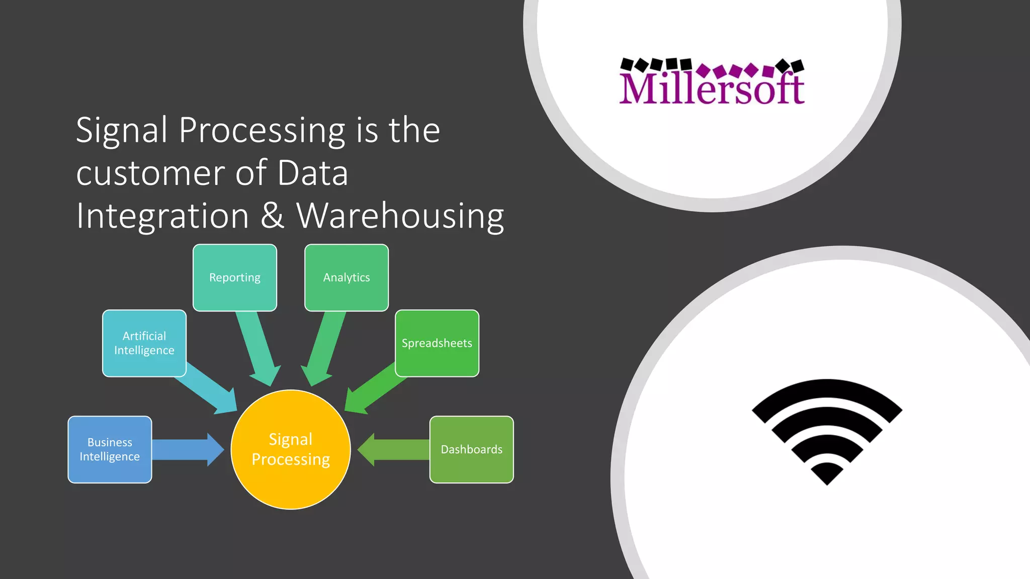 Signal Processing is the
customer of Data
Integration & Warehousing
Signal
Processing
Business
Intelligence
Artificial
Intelligence
Reporting Analytics
Spreadsheets
Dashboards
 