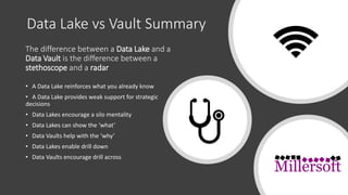 The difference between a Data Lake and a
Data Vault is the difference between a
stethoscope and a radar
• A Data Lake reinforces what you already know
• A Data Lake provides weak support for strategic
decisions
• Data Lakes encourage a silo mentality
• Data Lakes can show the ‘what’
• Data Vaults help with the ‘why’
• Data Lakes enable drill down
• Data Vaults encourage drill across
Data Lake vs Vault Summary
 