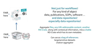 Not just for workflows!
For any kind of object
data, publications, SOPs, software …
and data repositories!
especially data repositories!
Aggregate files, any URI-addressable content, another
RO-Crate, along with contextual information, into a citable
RO-Crate which has its own metadata.
Can use as a bag of references:
large/sensitive datasets
citation aggregator
FAIR
here
FAIR
here
 