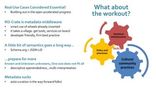 Real Use Cases Considered Essential!
• Building out in the open accelerated progress
RO-Crate is metadata middleware
• smart use of wheels already invented
• it takes a village: get tools, services on board
• developer friendly, firm best practice
A little bit of semantics goes a long way…
• Schema.org + JSON-LD
…prepare for more
Known and Unknown unknowns, One size does not fit all
• descriptive openendedness , multi-interpretation
Metadata sucks
• auto-curation is the way forward folks!
What about
the workout?
 
