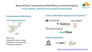Beyond Data:ComputationalWorkflows as method objects
to be shared, ported and reused & repurposed
Multi-step
Leverage third party codes
Scalable processing of data
Transparent research
Computational Workflows
<my scripts>
A Zoo of Workflow Systems and “systems”*
Native repositories
*https://s.apache.org/existing-workflow-systems
 