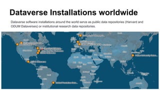 Dataverse Installations worldwide
Dataverse software installations around the world serve as public data repositories (Harvard and
ODUM Dataverses) or institutional research data repositories.
 