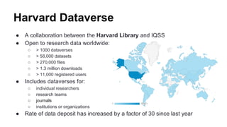 Harvard Dataverse
● A collaboration between the Harvard Library and IQSS
● Open to research data worldwide:
○ > 1000 dataverses
○ > 58,000 datasets
○ > 270,000 files
○ > 1.3 million downloads
○ > 11,000 registered users
● Includes dataverses for:
○ individual researchers
○ research teams
○ journals
○ institutions or organizations
● Rate of data deposit has increased by a factor of 30 since last year
 