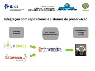 Integração com repositórios e sistemas de preservação
 