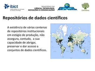 Repositórios de dados científicos
A existência de várias centenas
de repositórios institucionais
em estágio de produção, não
assegura, contudo, a sua
capacidade de abrigar,
preservar e dar acesso a
conjuntos de dados científicos.
 