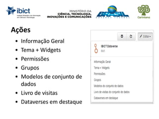 Ações
• Informação Geral
• Tema + Widgets
• Permissões
• Grupos
• Modelos de conjunto de
dados
• Livro de visitas
• Dataverses em destaque
 