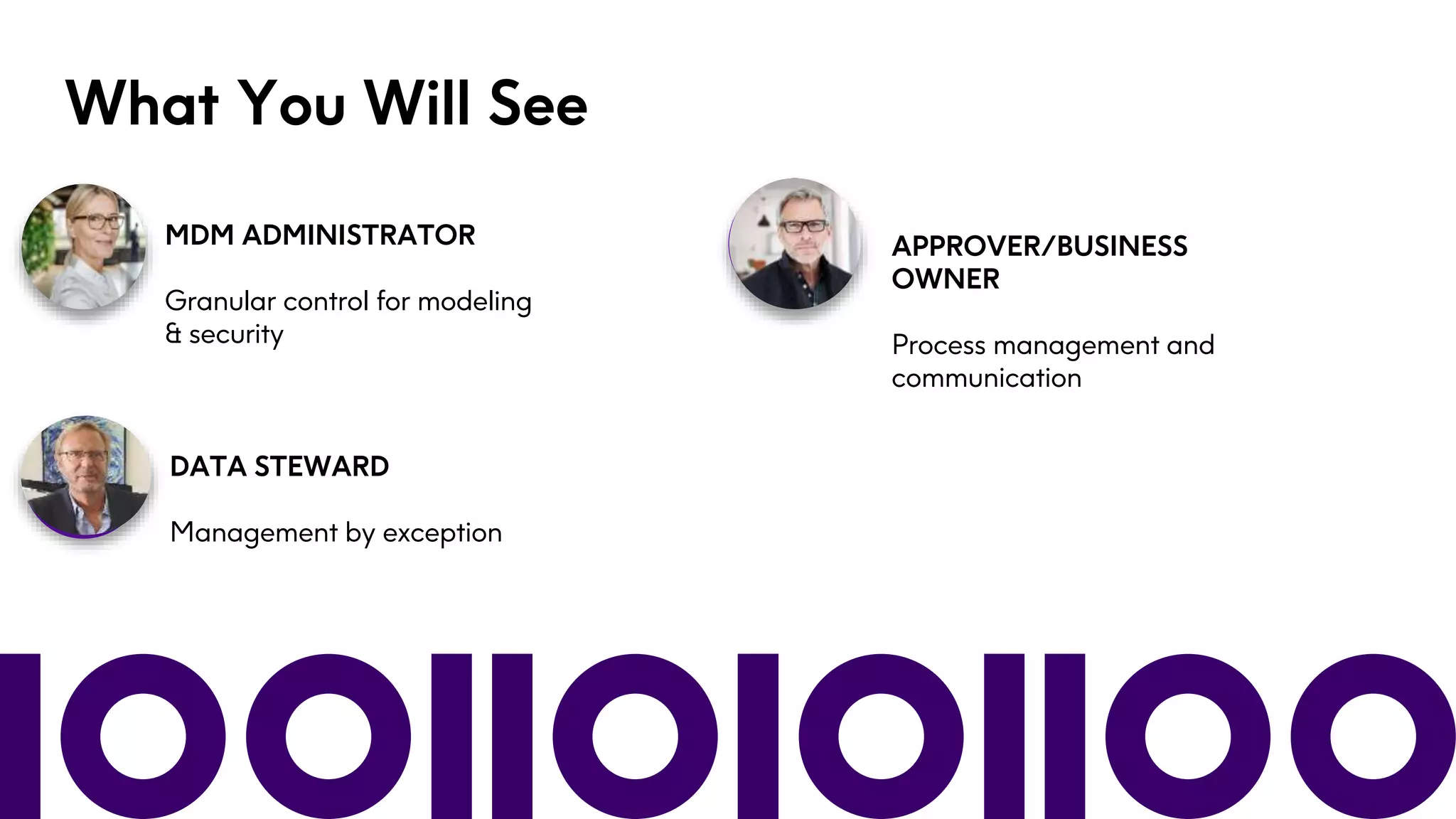 What You Will See
1
2
3 APPROVER/BUSINESS
OWNER
Process management and
communication
MDM ADMINISTRATOR
Granular control for modeling
& security
DATA STEWARD
Management by exception
Data
Stewar
d
 