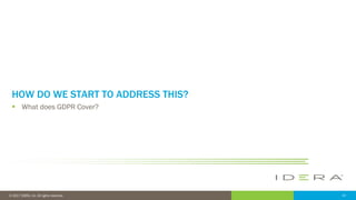14© 2017 IDERA, Inc. All rights reserved.
HOW DO WE START TO ADDRESS THIS?
 What does GDPR Cover?
 