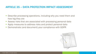 40© 2016 IDERA, Inc. All rights reserved. Proprietary and confidential. 40© 2017 IDERA, Inc. All rights reserved.
ARTICLE 35 – DATA PROTECTION IMPACT ASSESSMENT
 Describe processing operations, including why you need them and
how big they are
 Assess risks that are associated with processing personal data
 Apply measures to address risks and protect personal data
 Demonstrate (and document) your compliance with GDPR
 