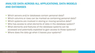 45© 2016 IDERA, Inc. All rights reserved. Proprietary and confidential. 45© 2017 IDERA, Inc. All rights reserved.
ANALYZE DATA ACROSS ALL APPLICATIONS, DATA MODELS
AND DATABASES
 Which servers and/or databases contain personal data?
 Which columns or rows can be marked as containing personal data?
 Which systems are involved in storing or moving sensitive data?
 Who has access to what elements of data in the database system?
 What elements and features of the database systems can be
accessed and potentially exploited to gain access to those systems?
 Where does the data go when it leaves your systems?
 