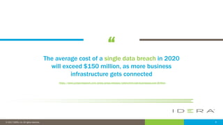 “
8© 2017 IDERA, Inc. All rights reserved.
The average cost of a single data breach in 2020
will exceed $150 million, as more business
infrastructure gets connected
https://www.juniperresearch.com/press/press-releases/cybercrime-cost-businesses-over-2trillion
 